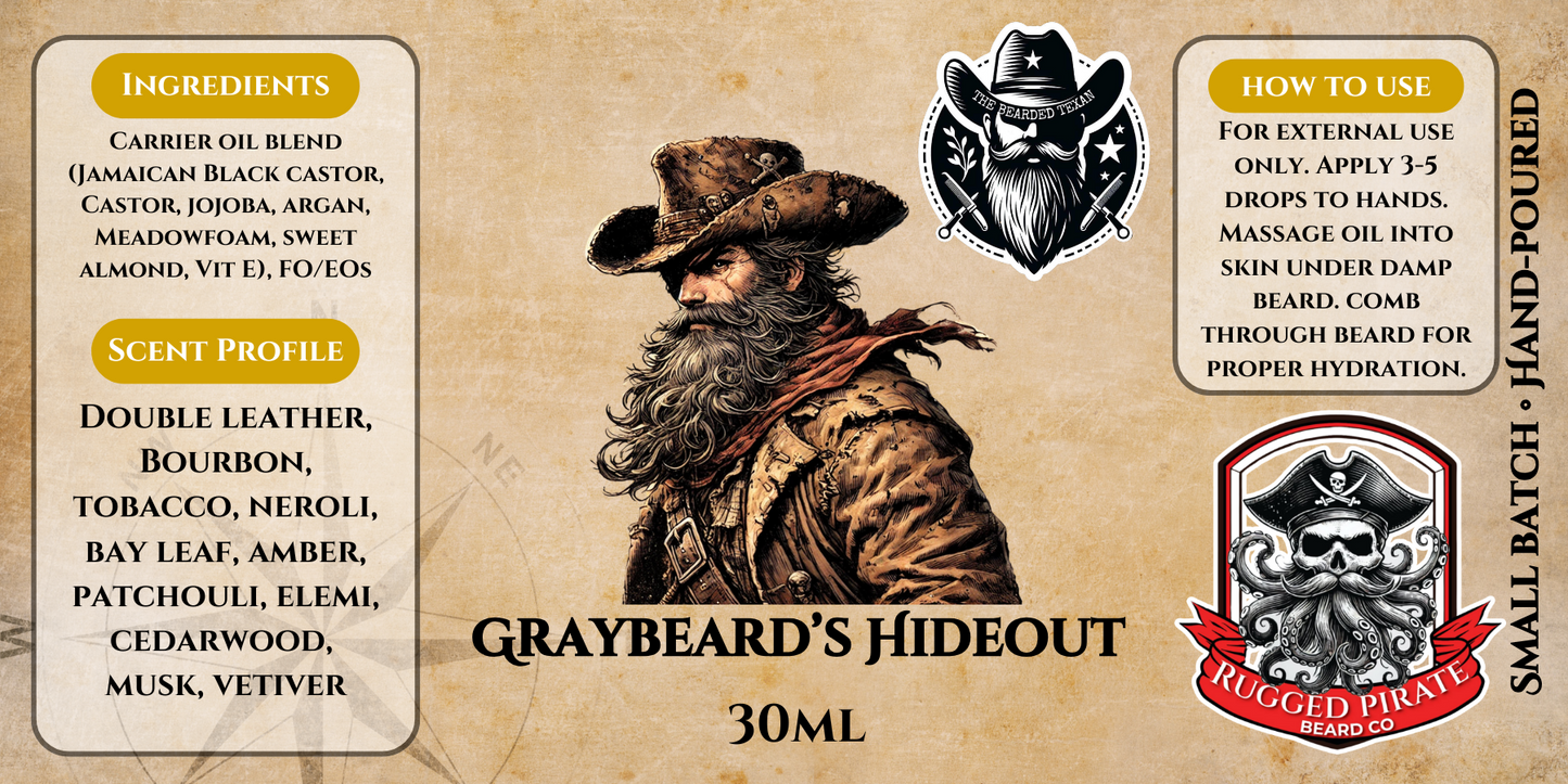 Graybeard's Hideout (Double Western Leather, Bourbon, Tobacco, Patchouli, Bay Leaf, Neroli)