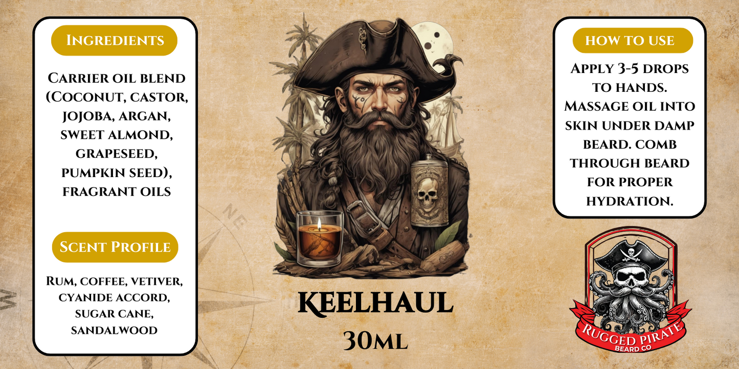 Keelhaul (Rum, coffee, vetiver, cyanide accord, sugar cane, and sandalwood - Dark Cologne Scent)