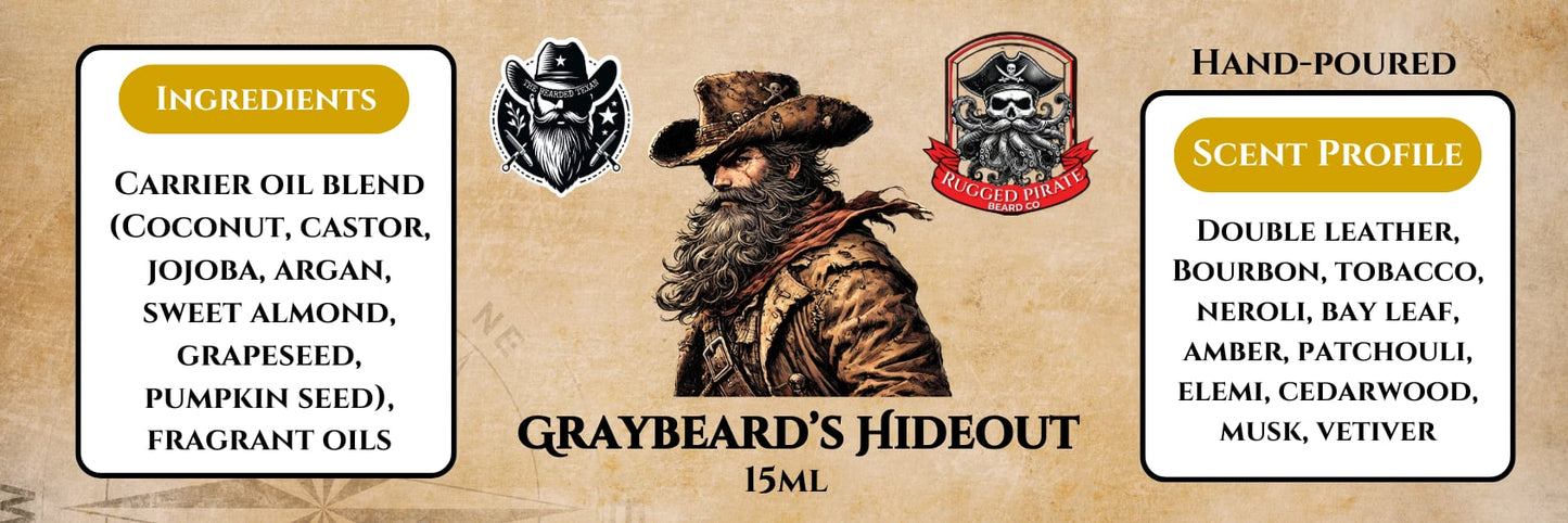 Graybeard's Hideout (Double Leather, Bourbon, Tobacco, Elemi, Amber, Patchouli, Bay Leaf, Neroli)