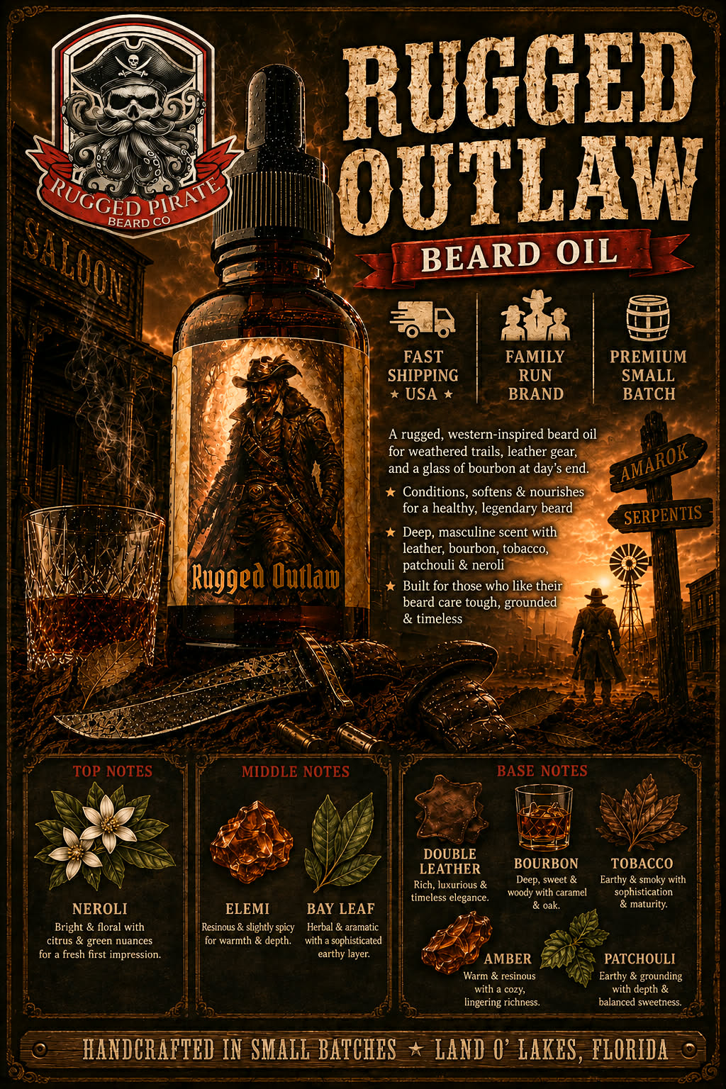Rugged Outlaw – Leather, Bourbon & Tobacco Beard Oil, Butter & Cologne